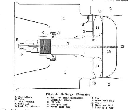 Debange Obturator