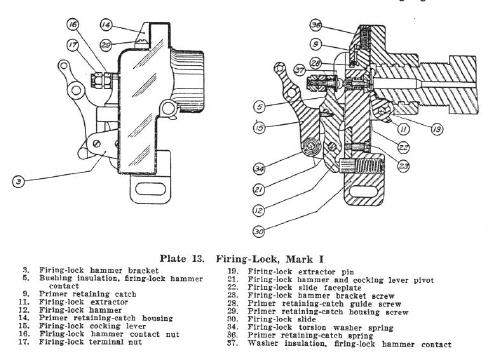 Firing Lock