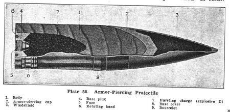 16-inch AP Shell